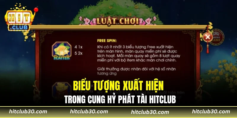 Biểu tượng xuất hiện trong cung hỷ phát tài Hitclub